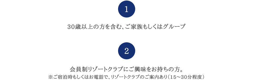 30歳以上の方を含む、ご家族もしくはグループ