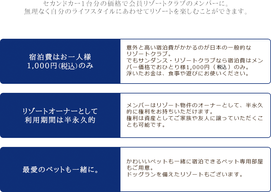 セカンドカー1台分の価格で会員リゾートクラブのメンバーに。