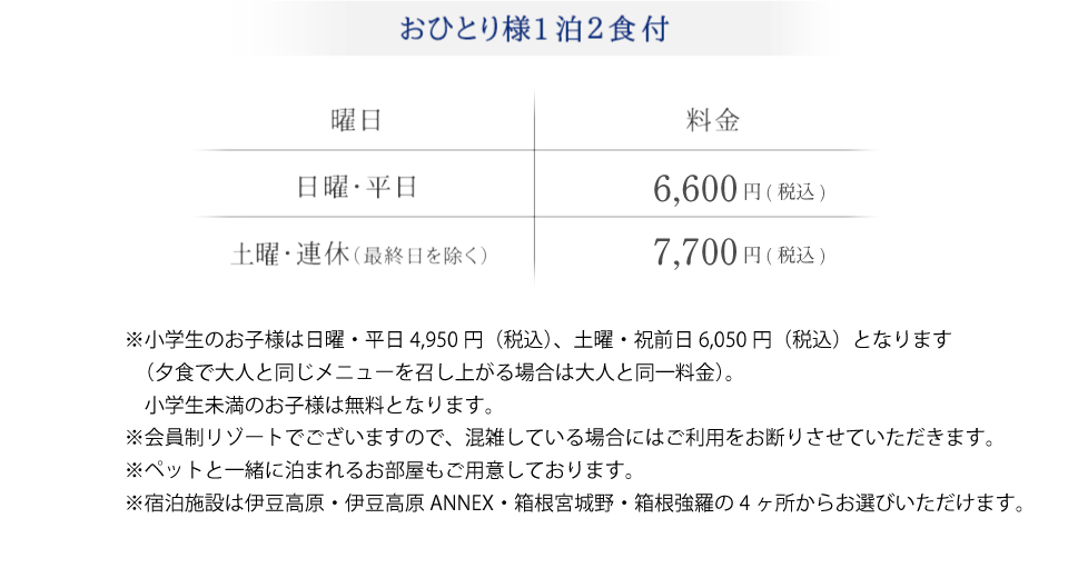 お一人様1泊2食付