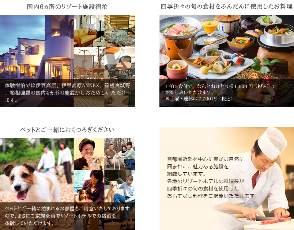 国内6カ所のリゾート施設宿泊